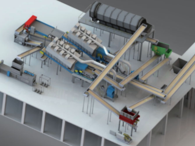 Technology for Co-processing Municipal Solid Waste in Cement Kilns