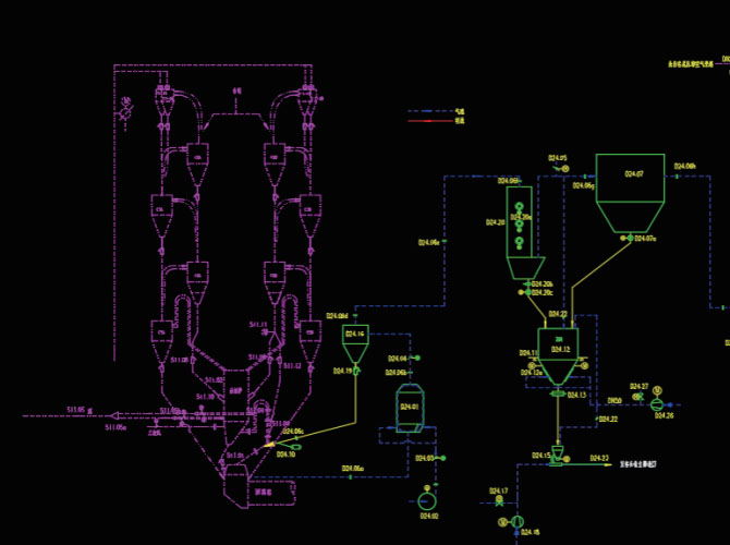 Bypass Air Discharge System (with Low NOₓ Emission)